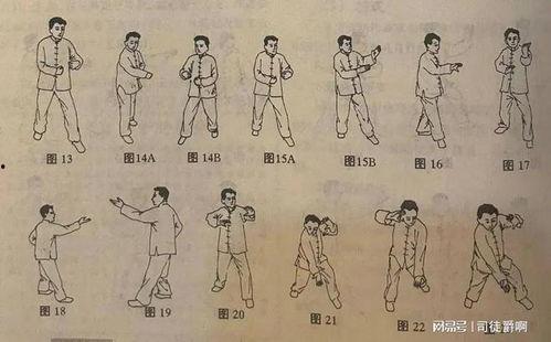 八卦掌渊源,源远流长的武学瑰宝传承之路